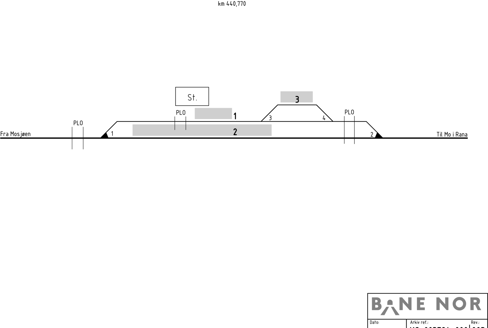 Track plan Drevvatn station