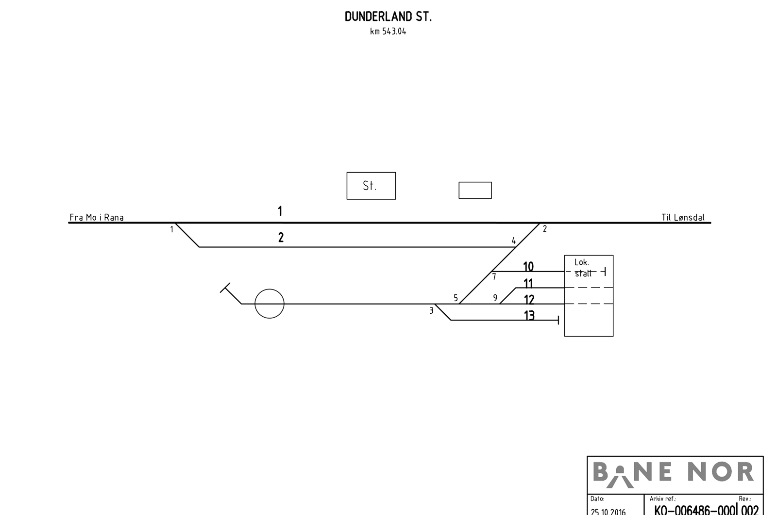 Track plan Dunderland station
