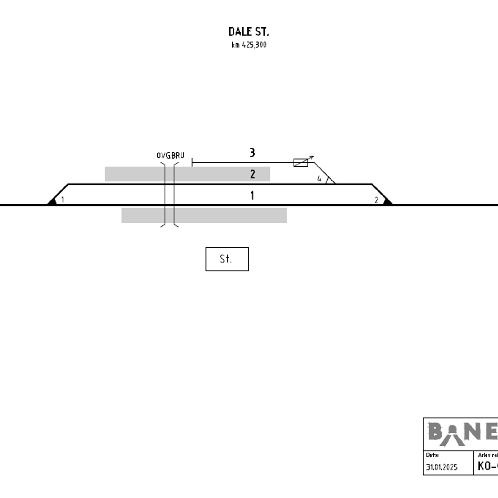 Track plan Dale station