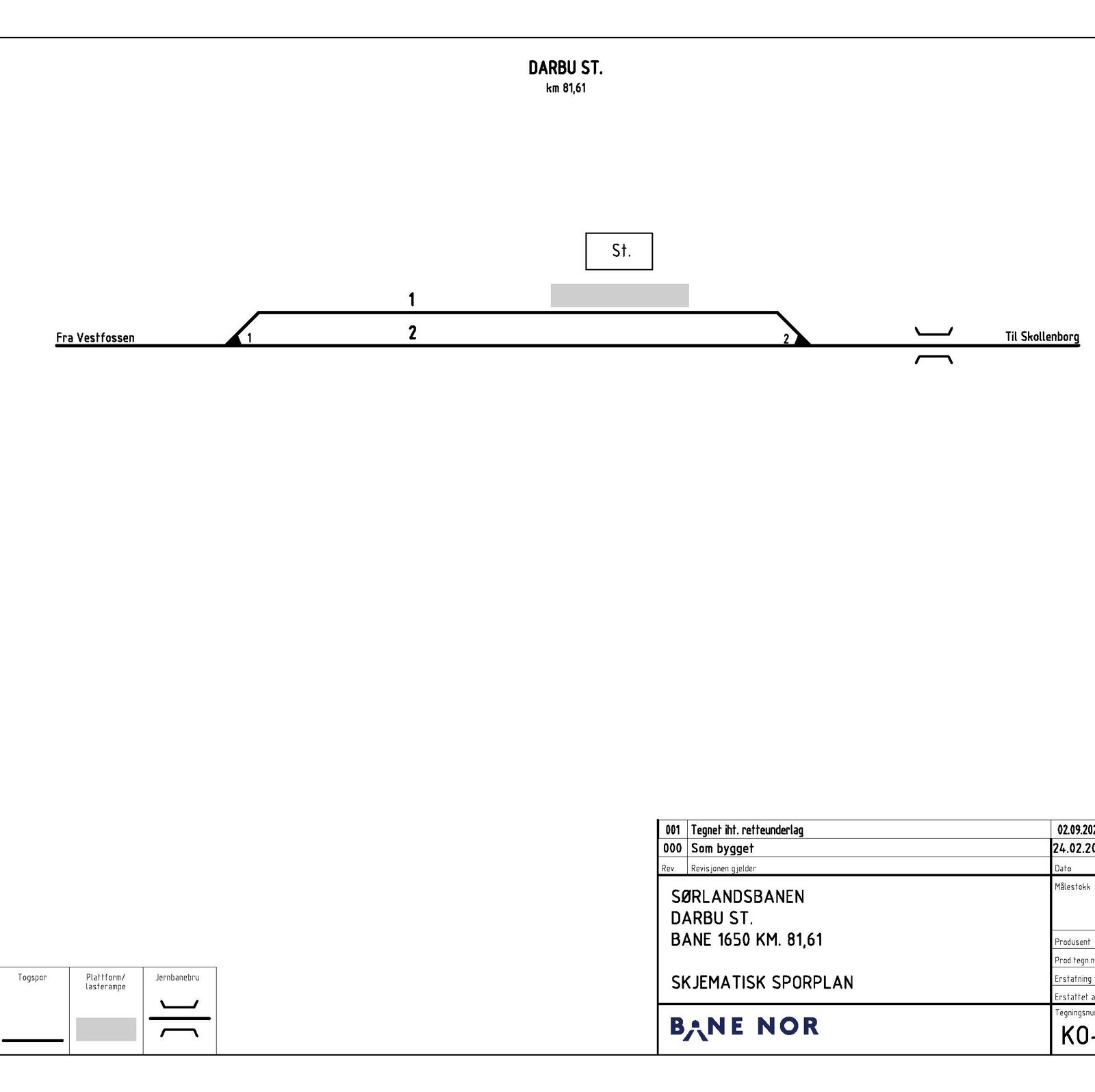 Sporplan for Darbu stasjon