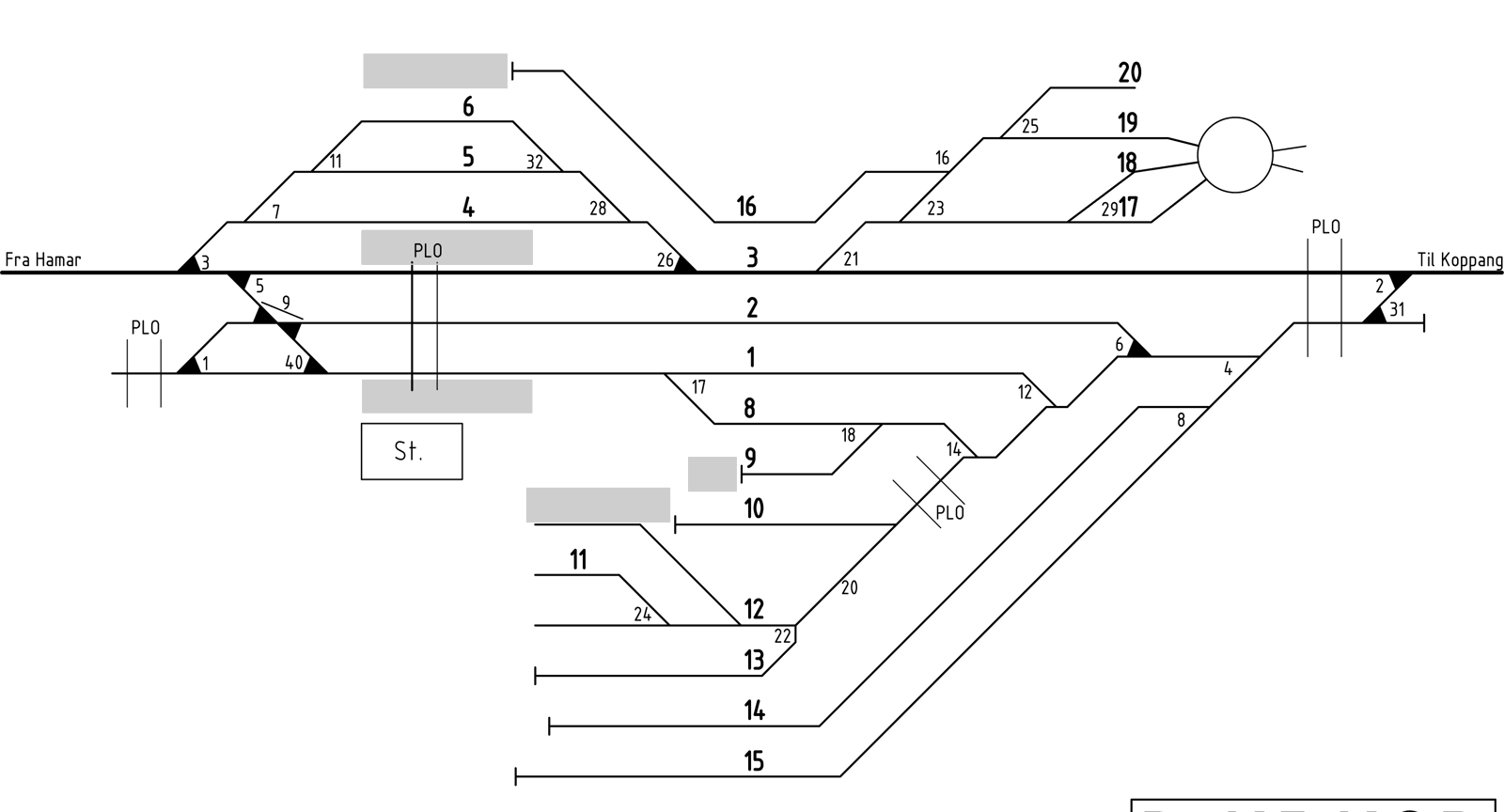 Track plan Elverum station