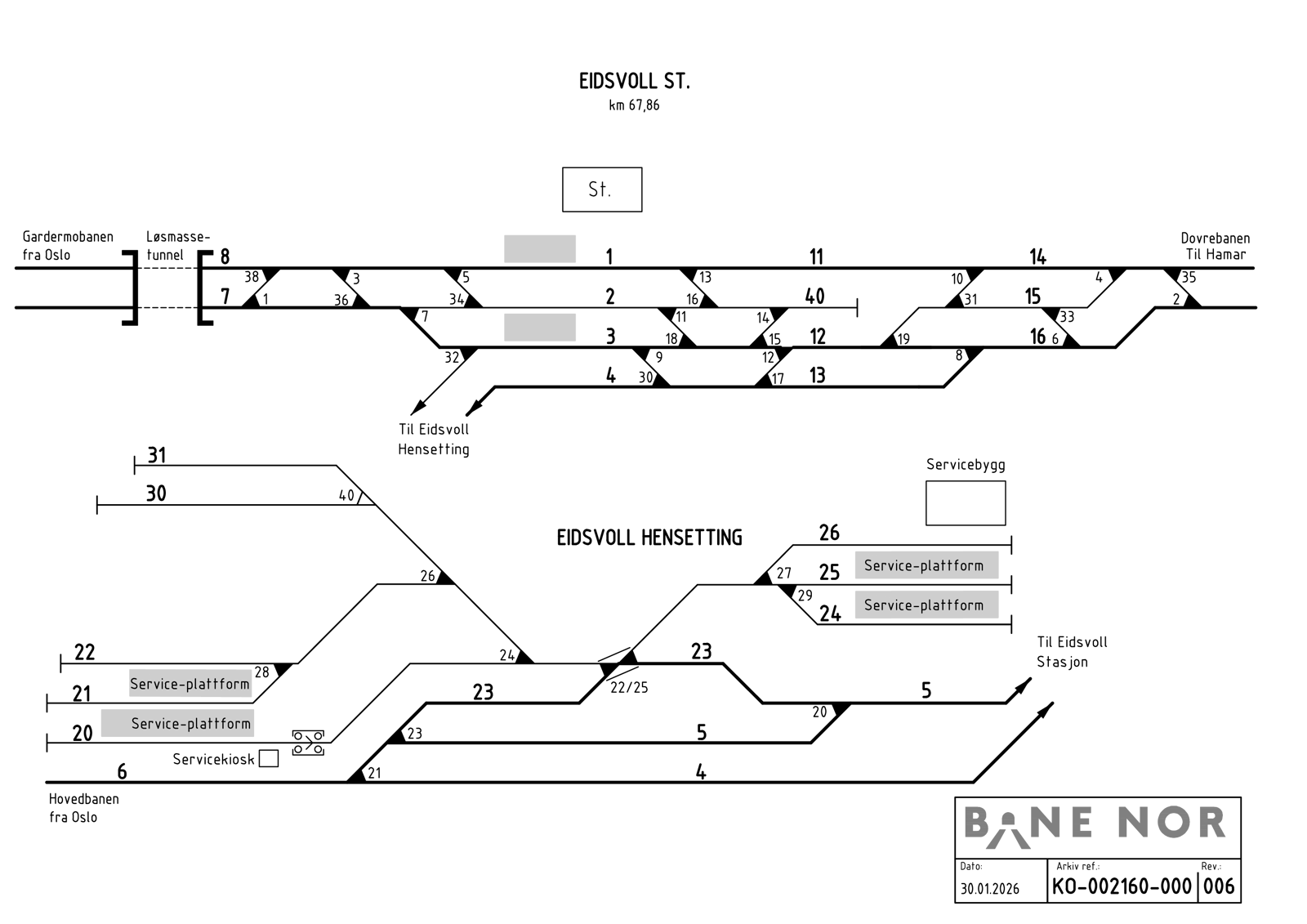 Sporplan Eidsvoll stasjon