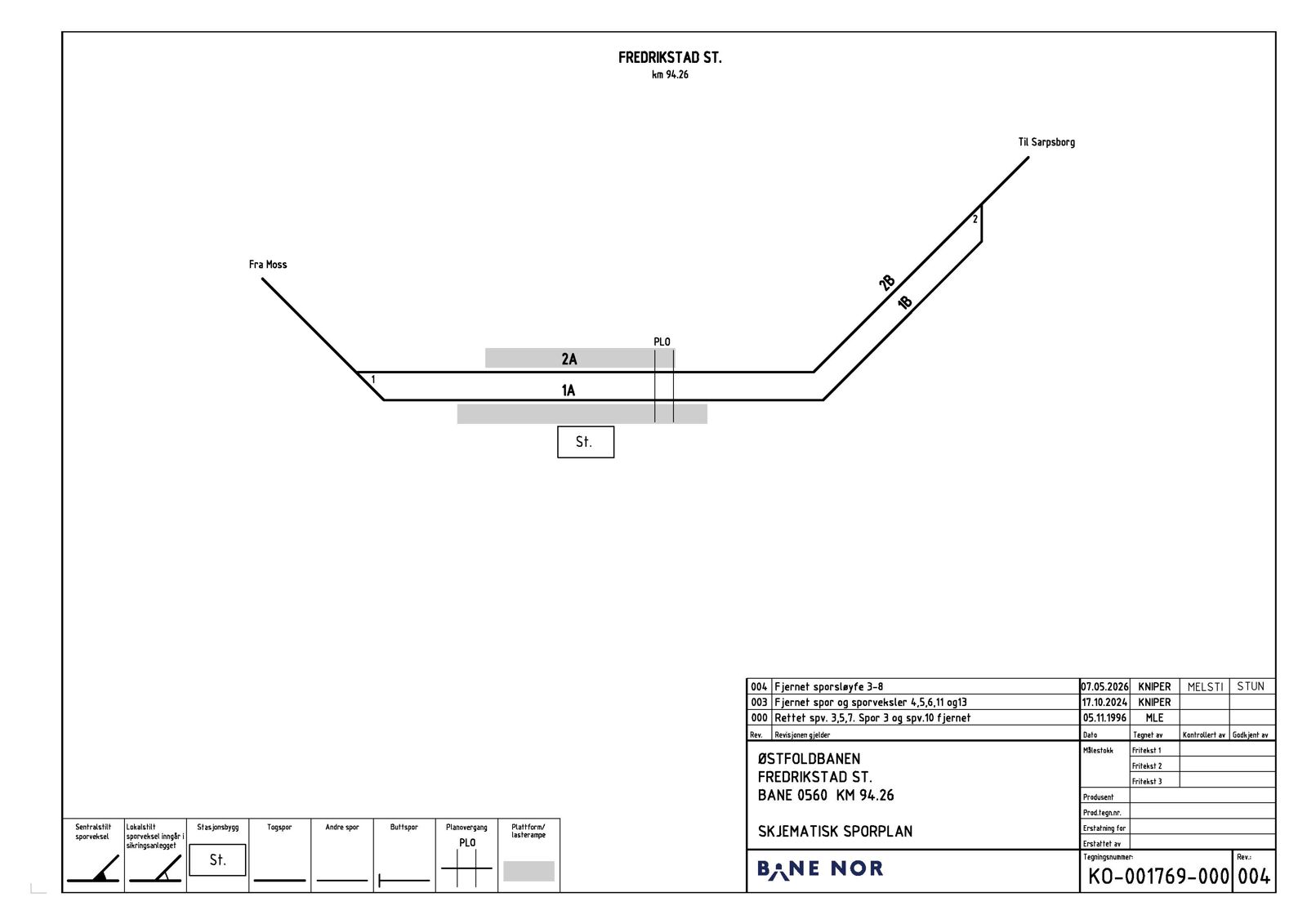 Track plan Fredrikstad station