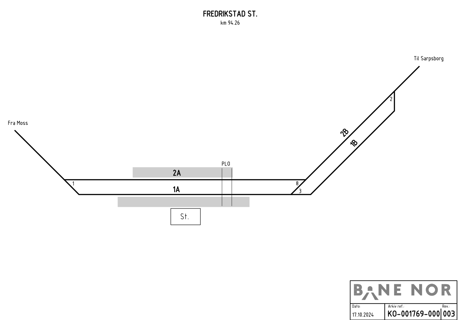 Track plan Fredrikstad station