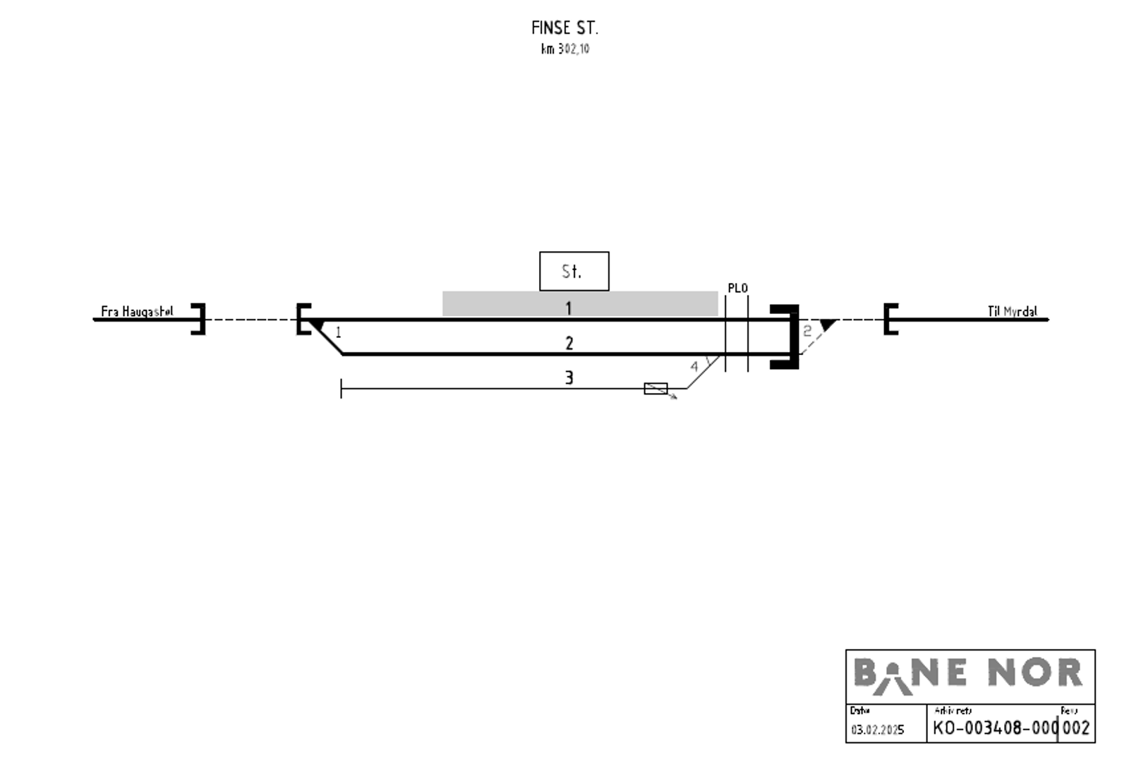 Track plan Finse station