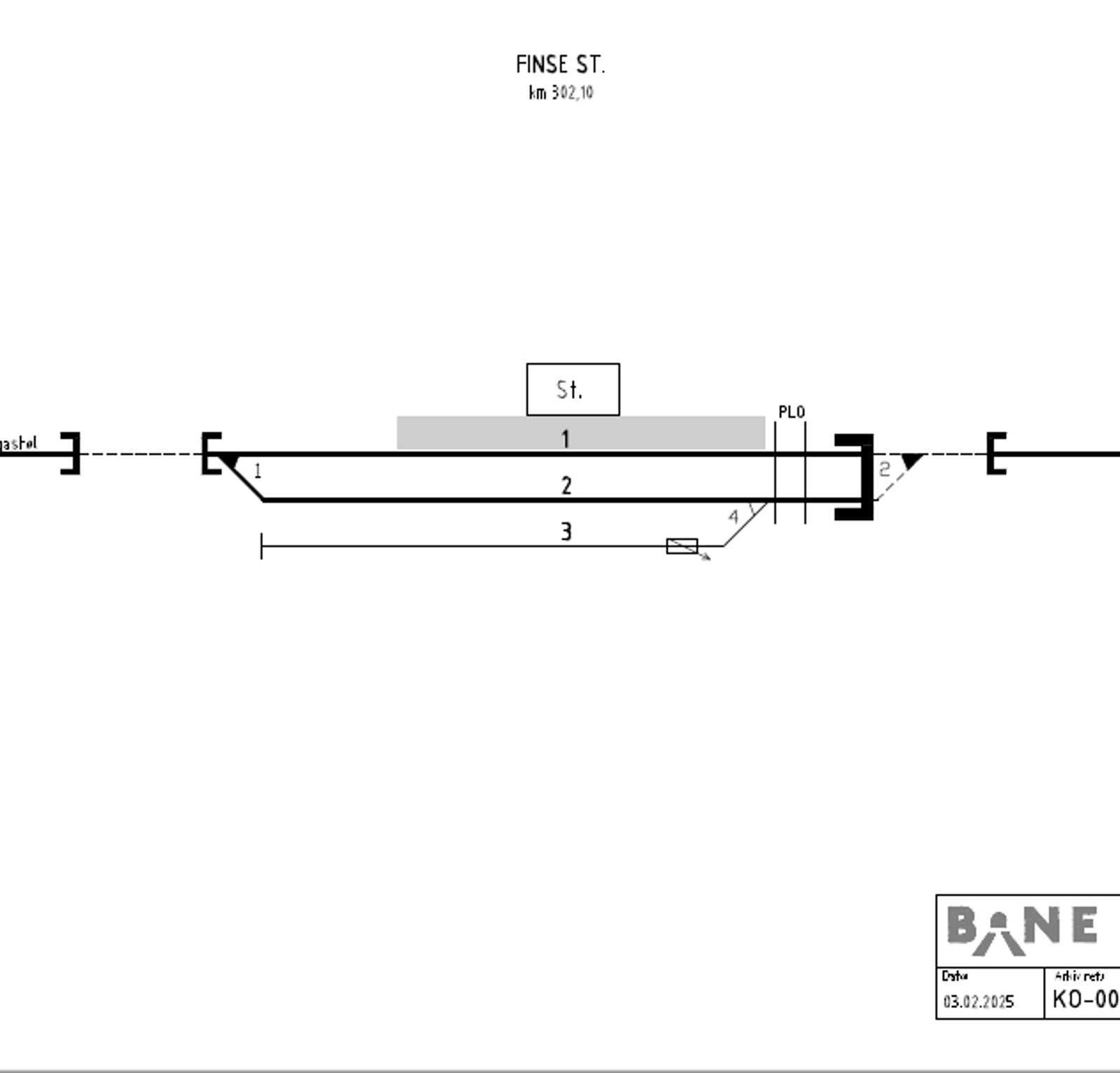 Track plan Finse station