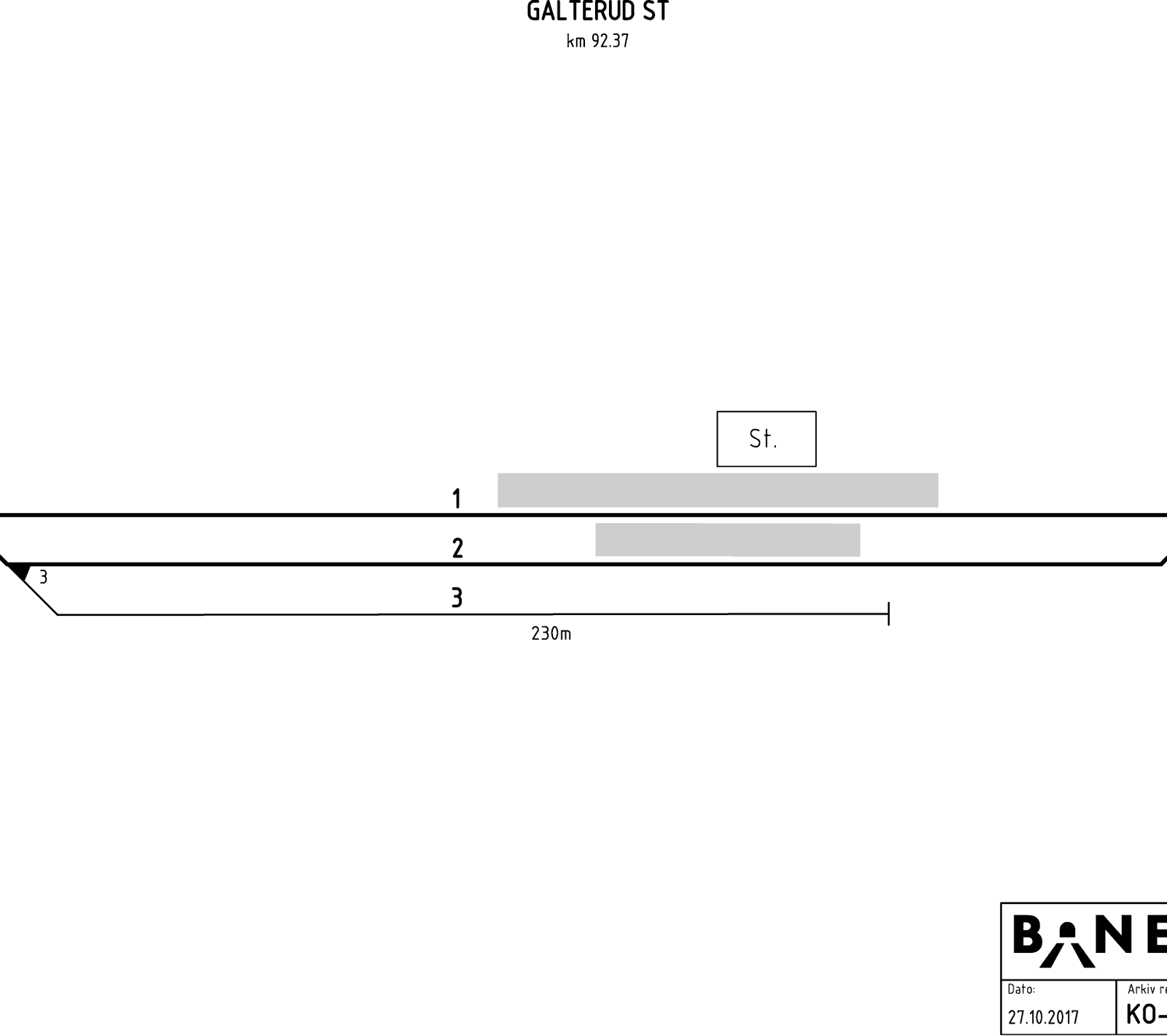 Track plan Galterud station