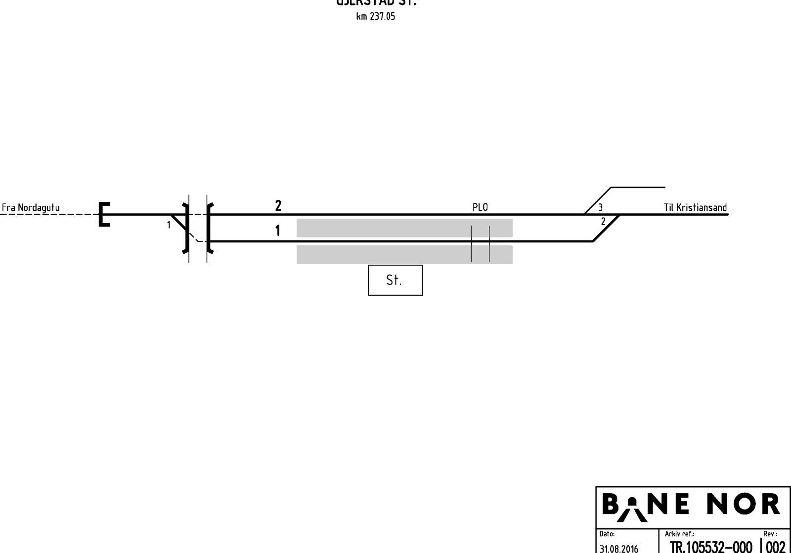 Sporplan Gjerstad stasjon