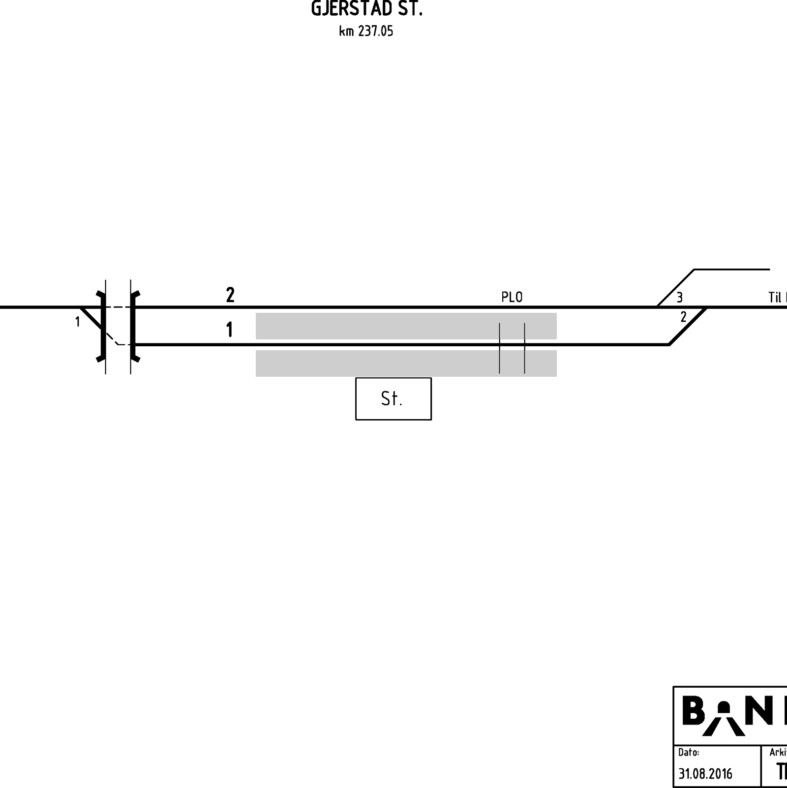 Track plan Gjerstad station