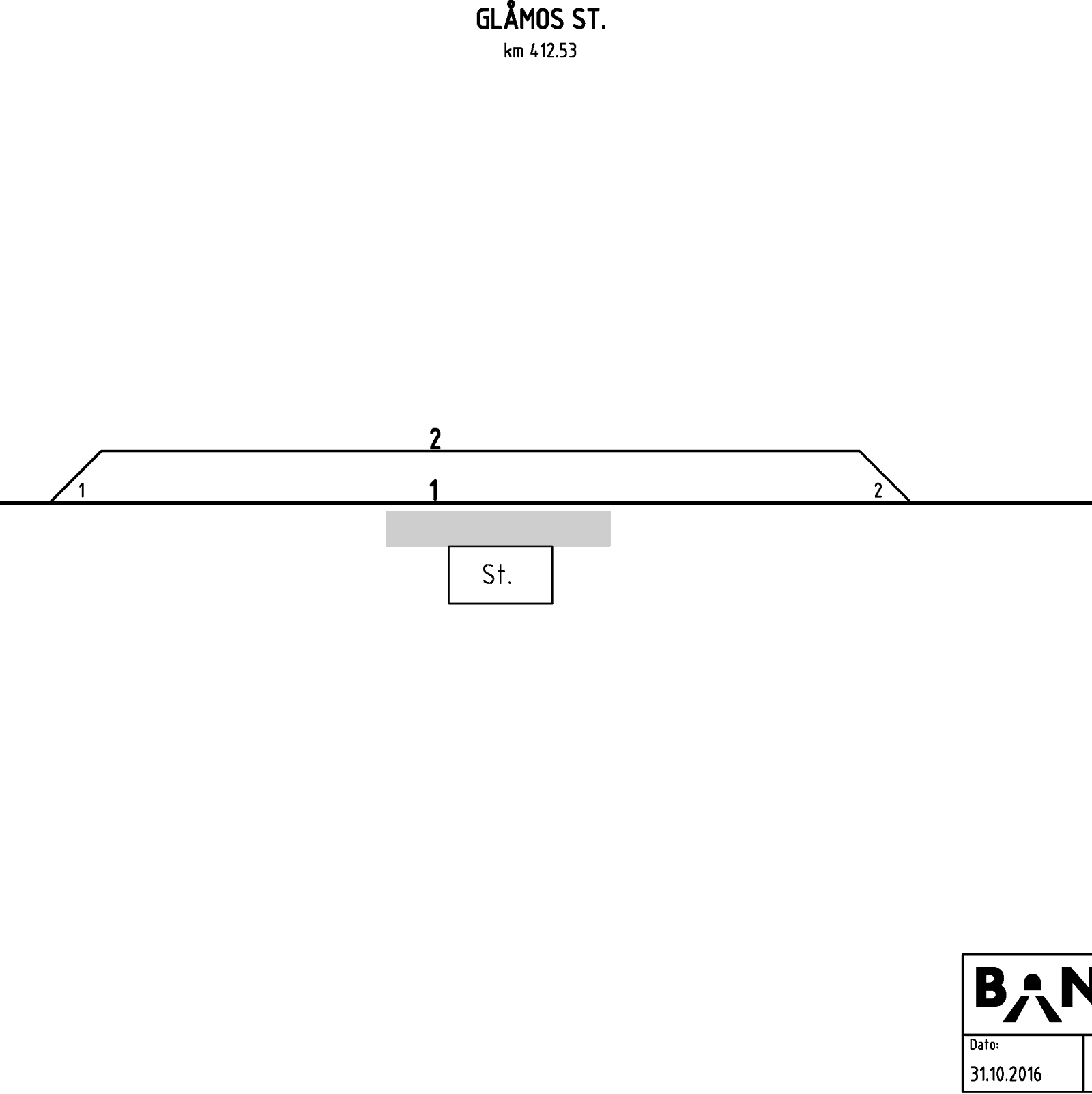 Track plan Glåmos station