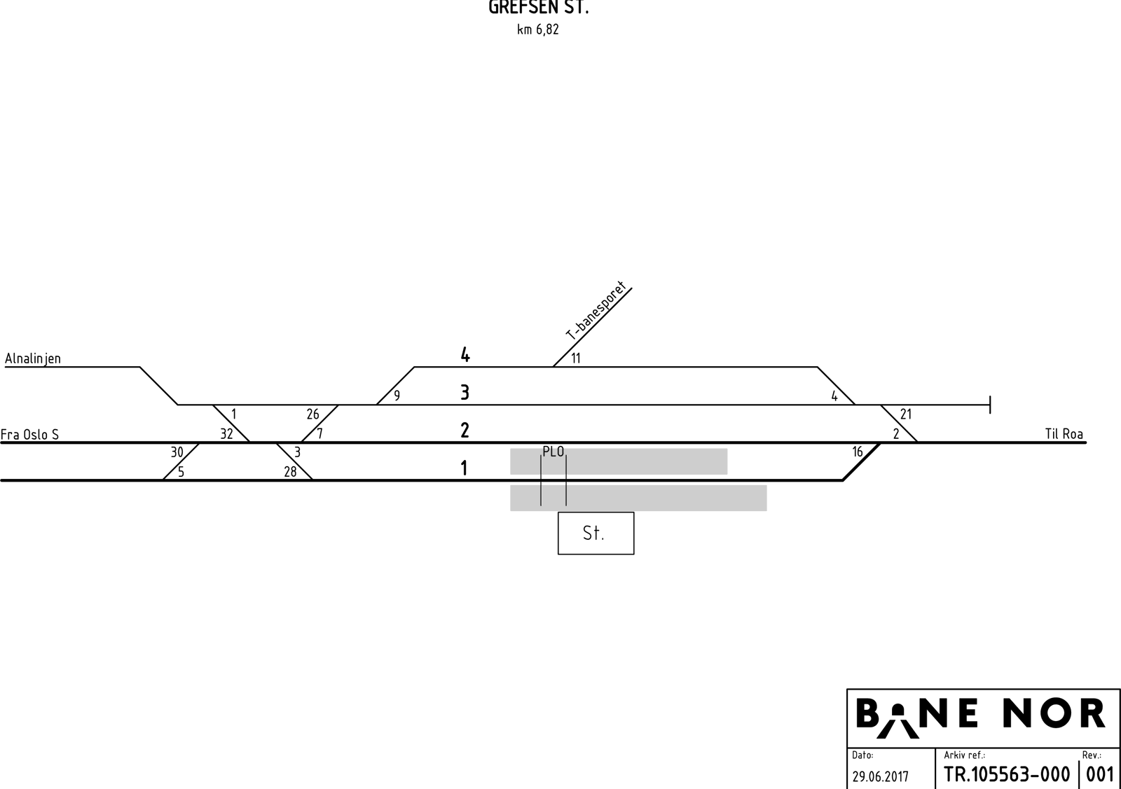 Track plan Grefsen station
