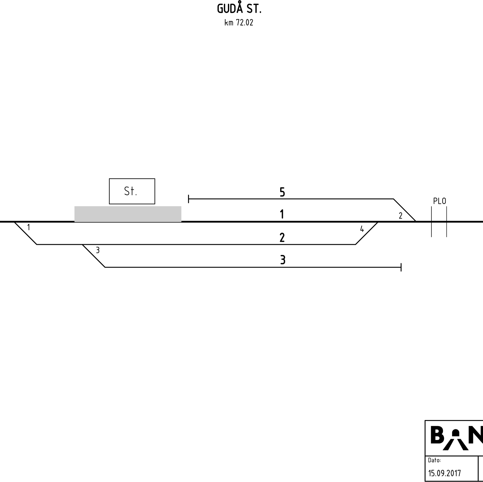 Track plan Gudå station