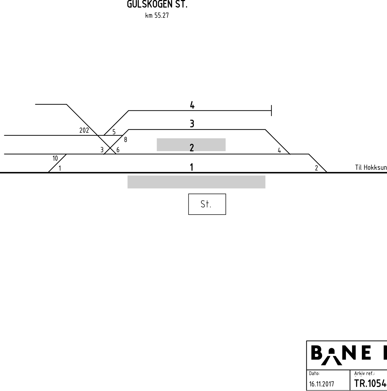 Track plan Gulskogen station