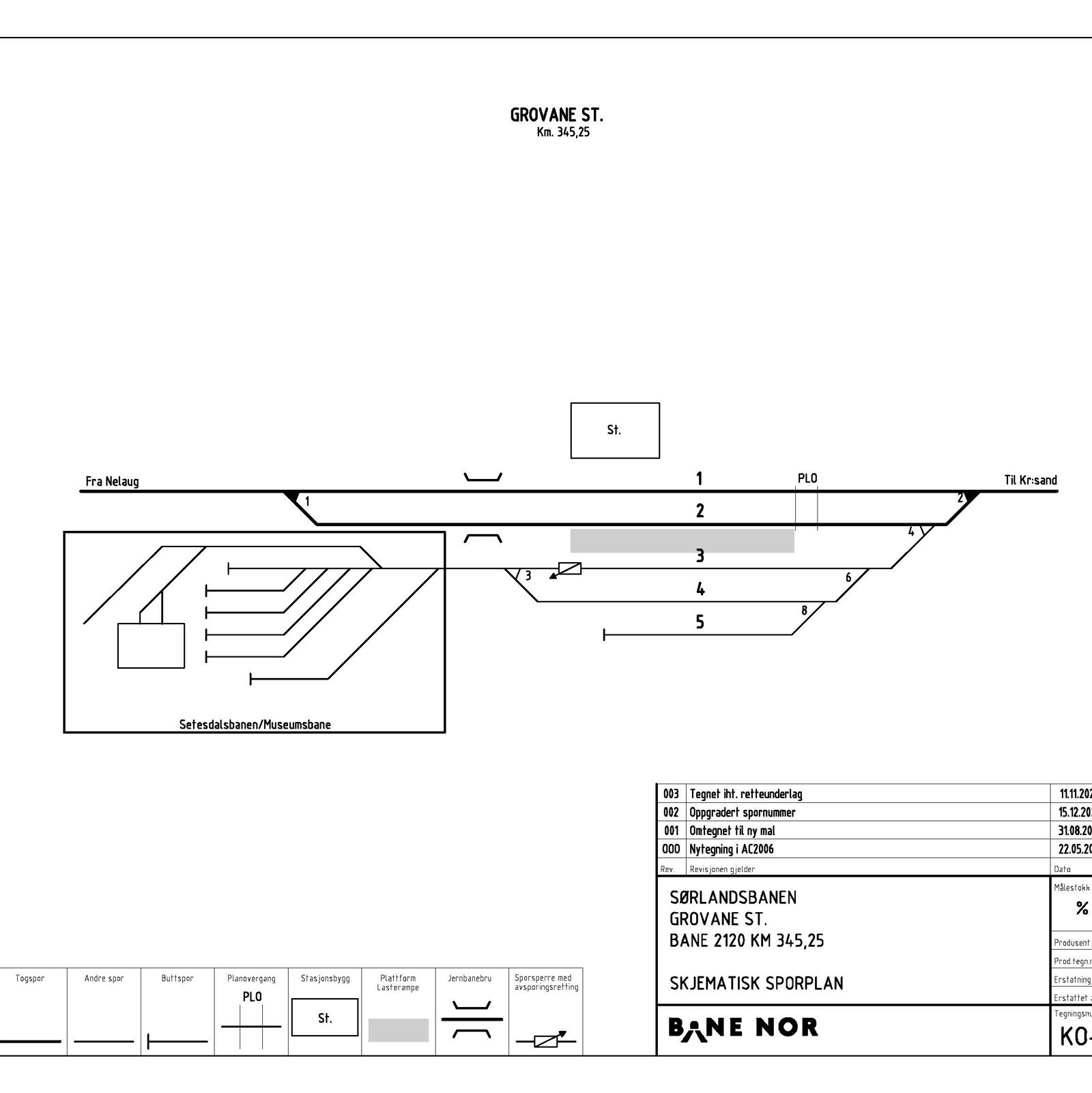 Track plan Grovane station