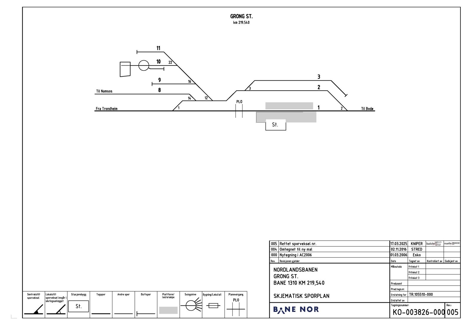 Track plan Grong station