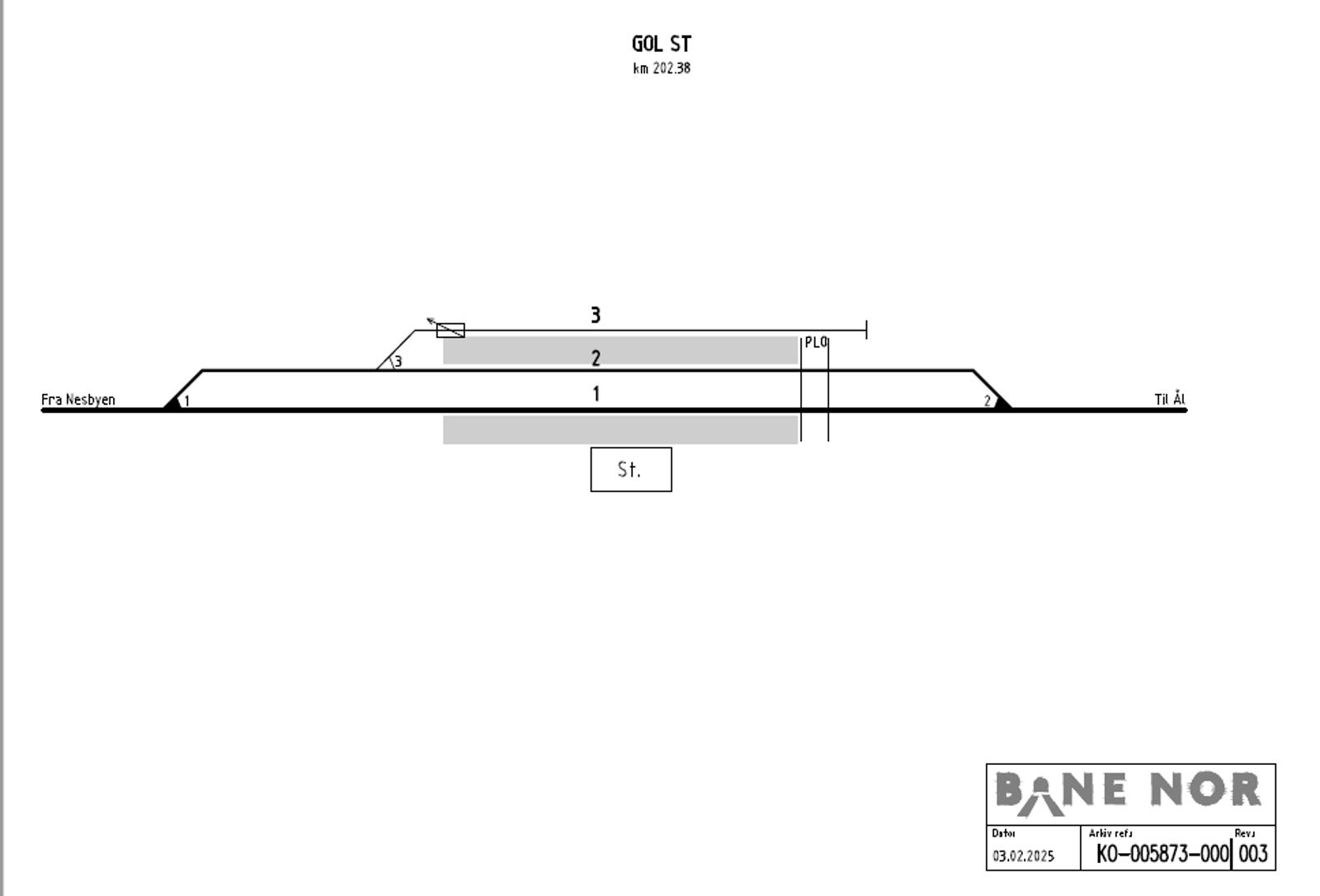 Track plan Gol station