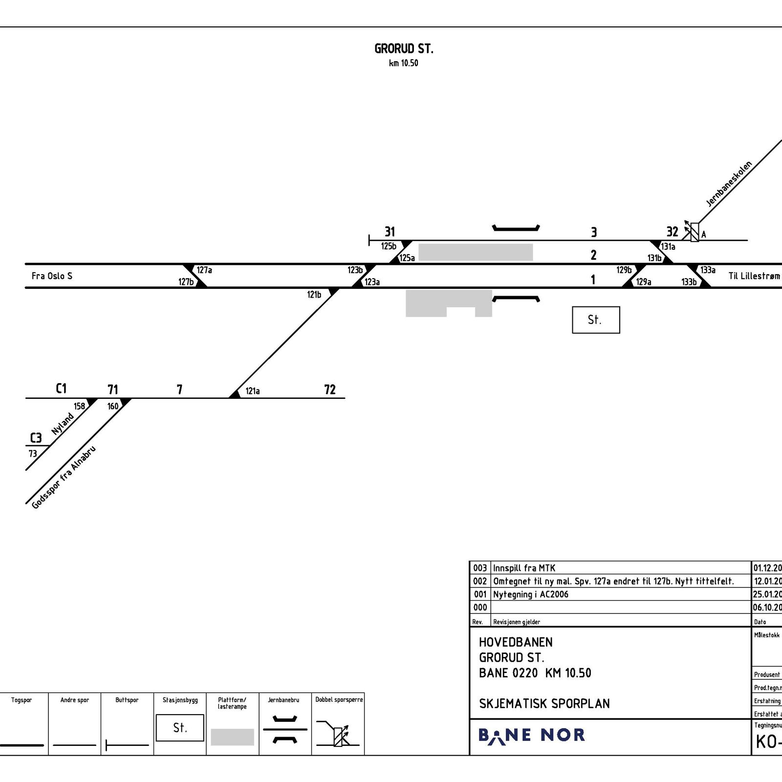 Track plan Grorud station