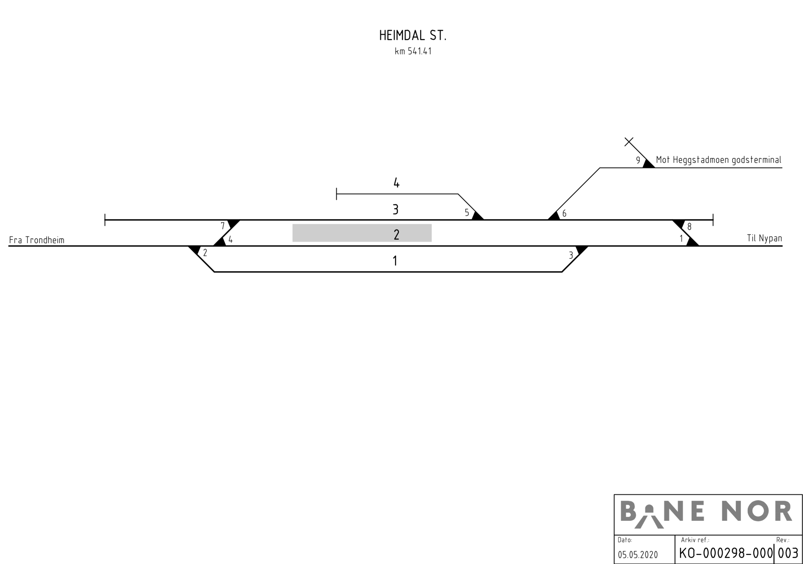 Track plan Heimdal station