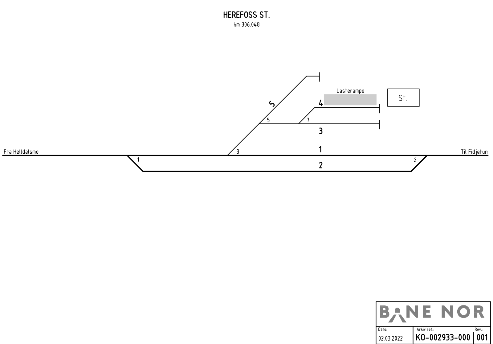 Track plan Herefoss station