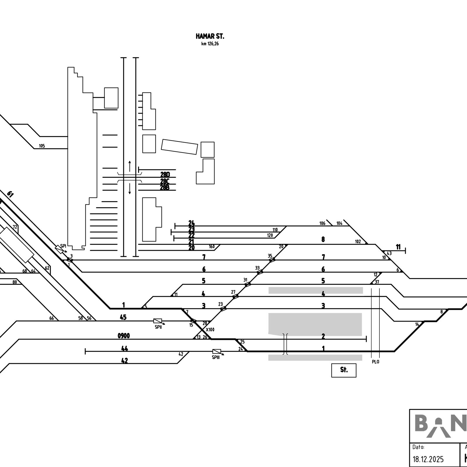 Track plan Hamar station