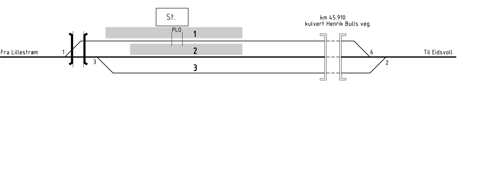 Track plan Jessheim station