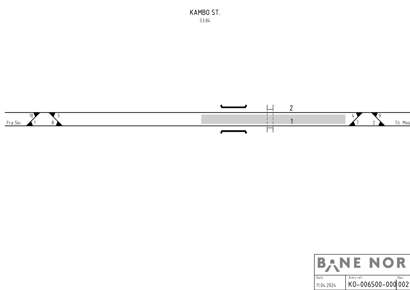 Track plan Kambo station