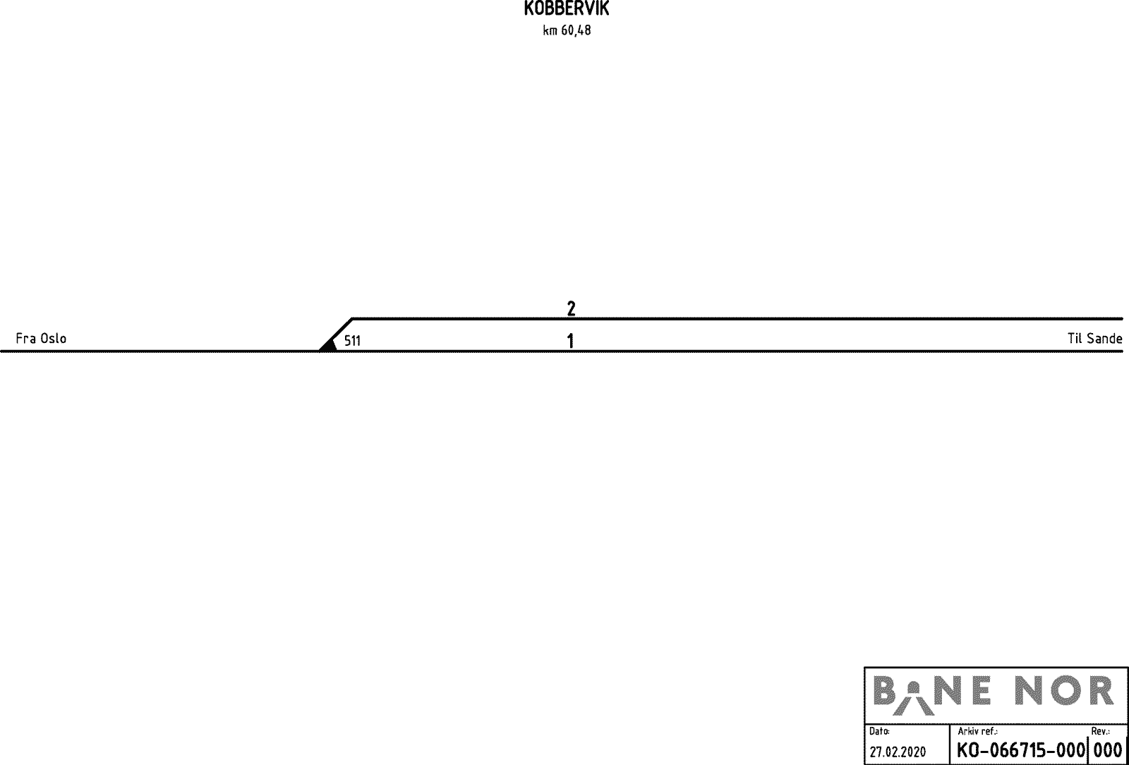 Sporplan Kobbervik stasjon