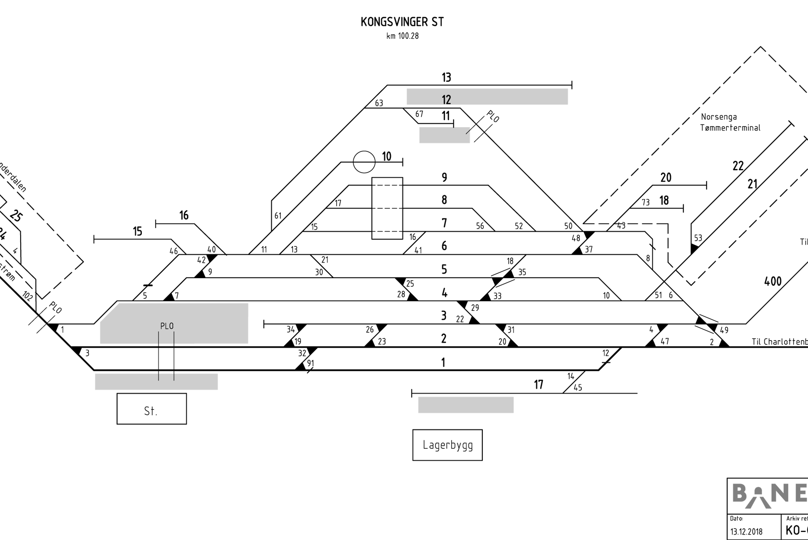 Track plan Kongsvinger station