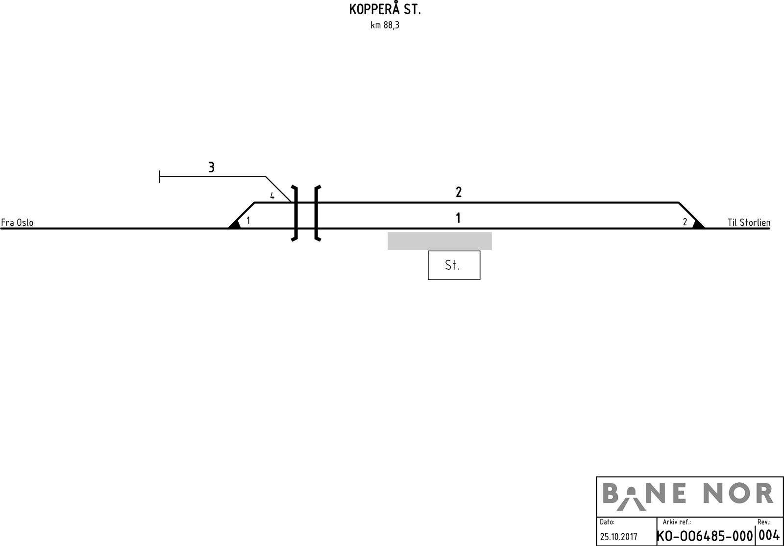 Track plan Kopperå station
