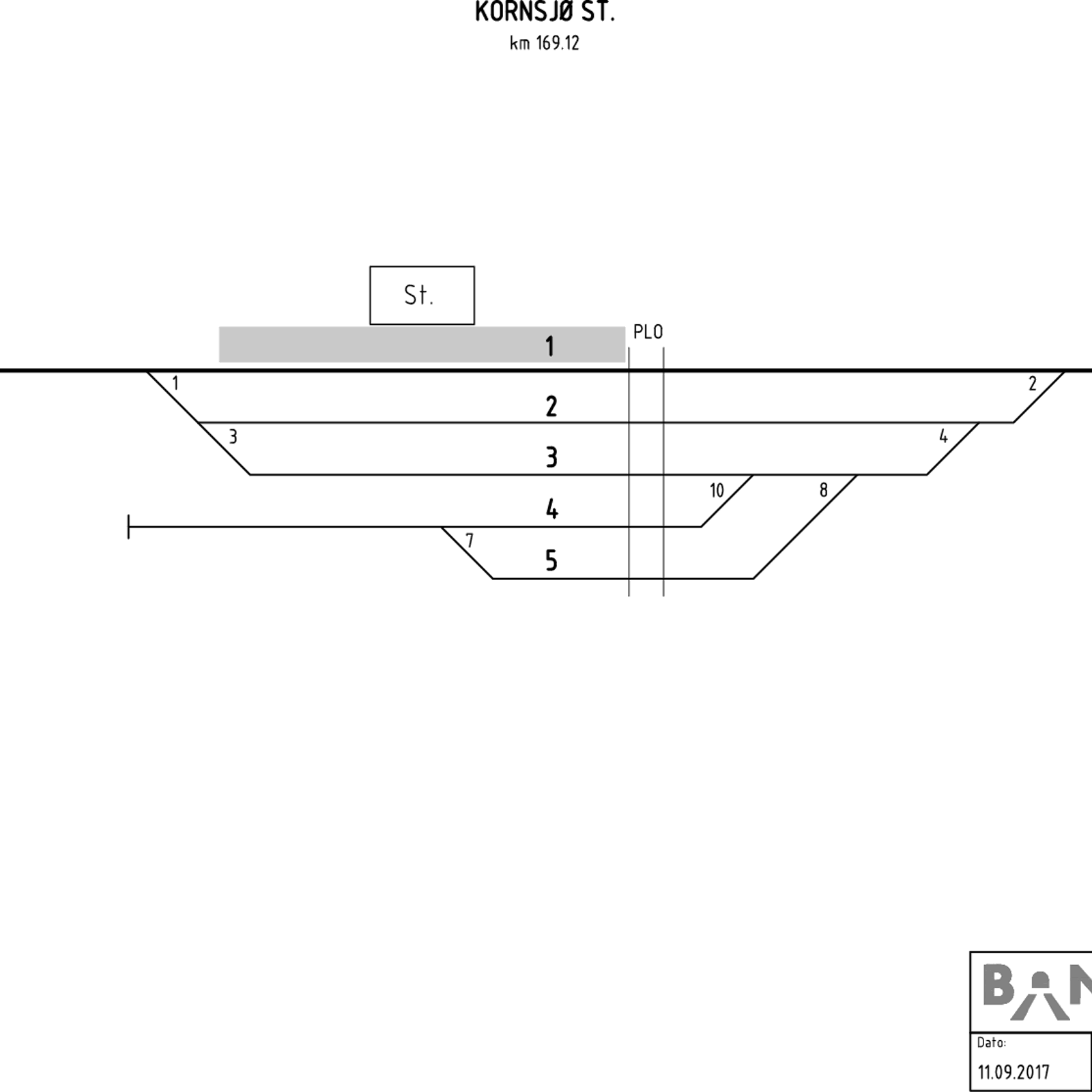 Track plan Kornsjø station