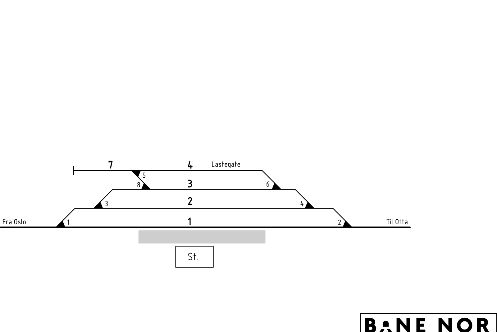 Track plan Kvam station