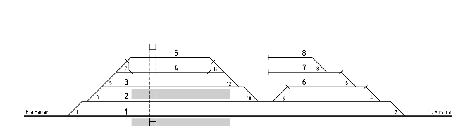 Track plan Lillehammer station. 