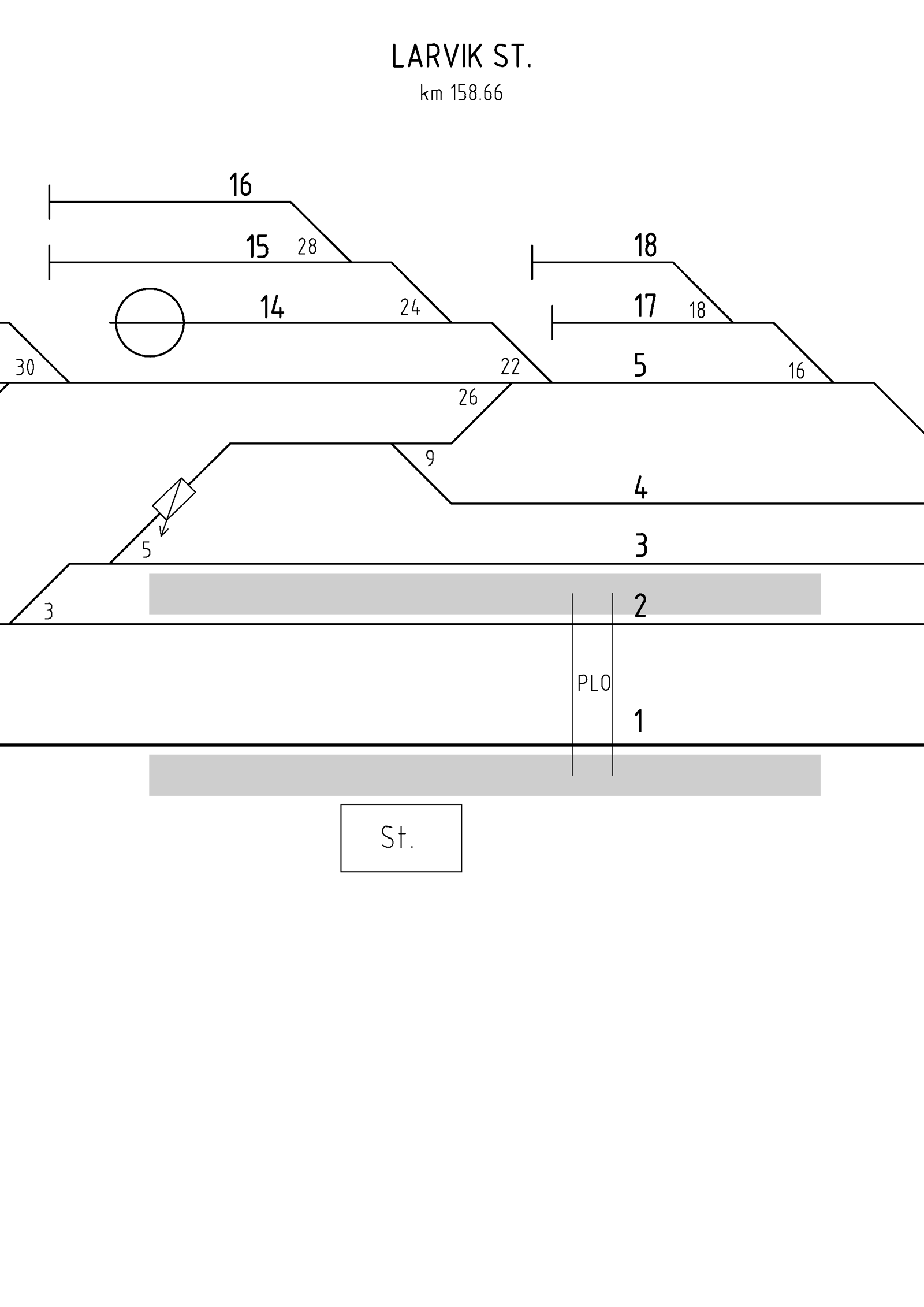 Track plan Larvik station