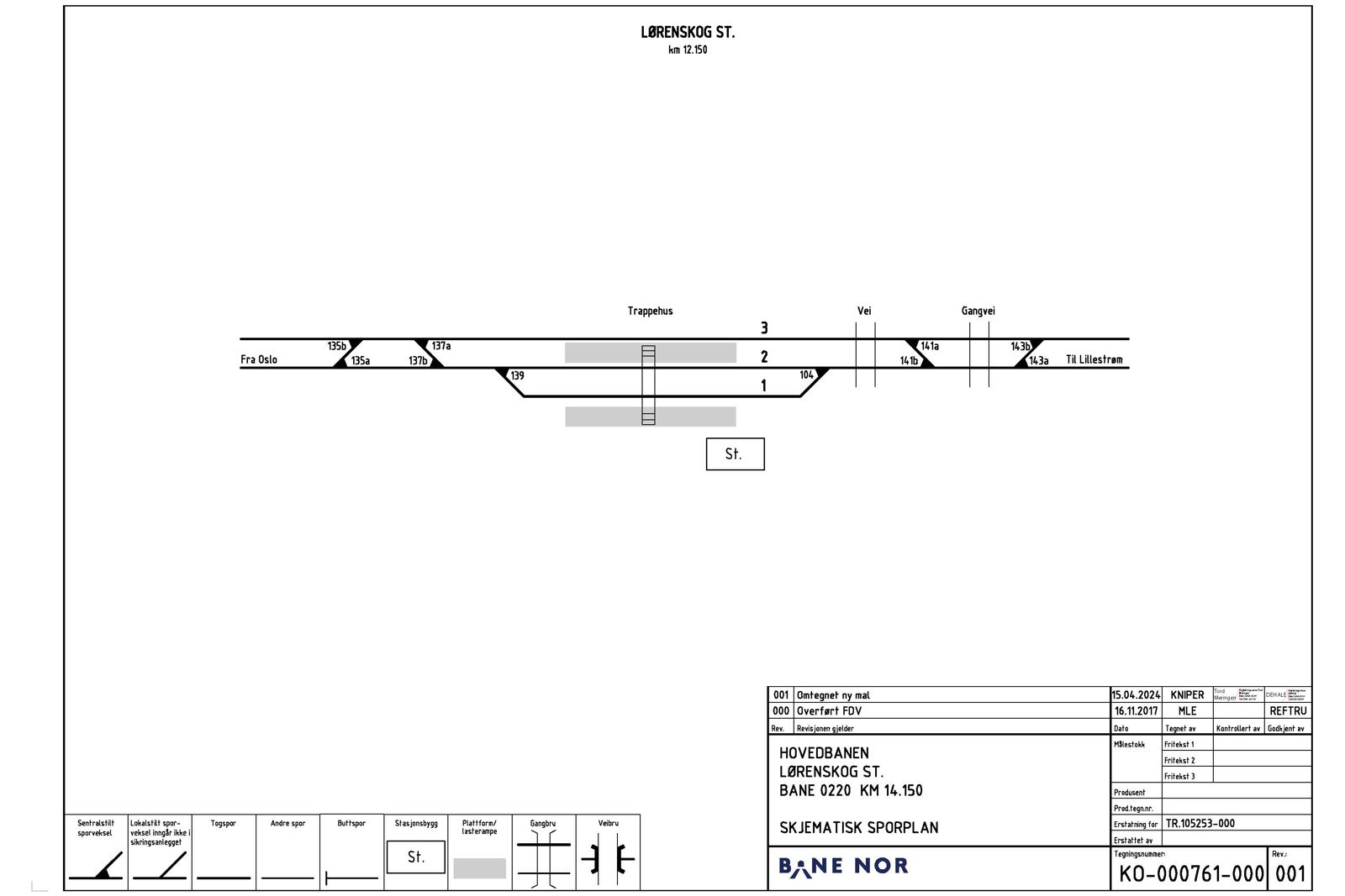Track plan Lørenskog station