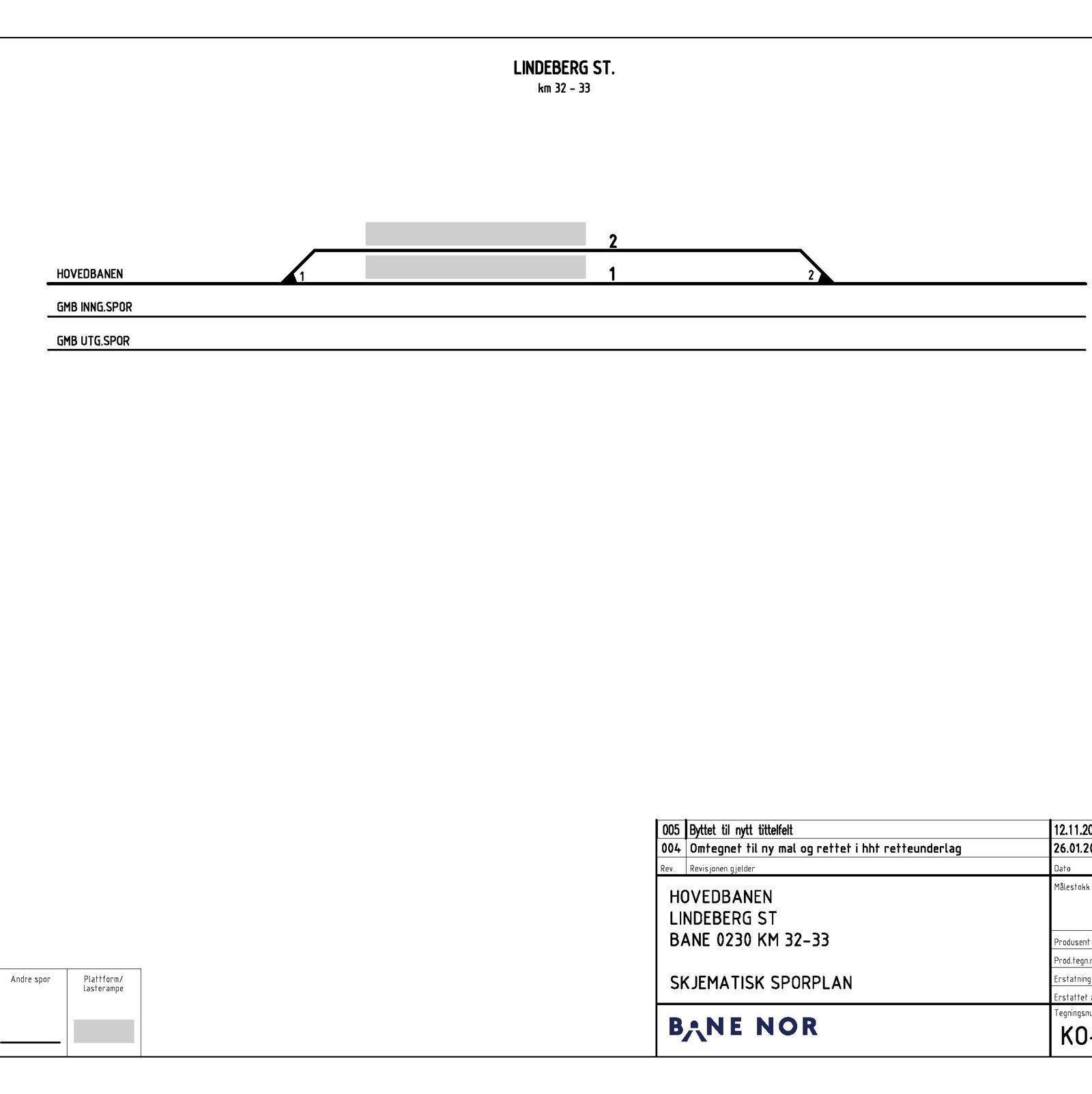 Track plan Lindeberg station