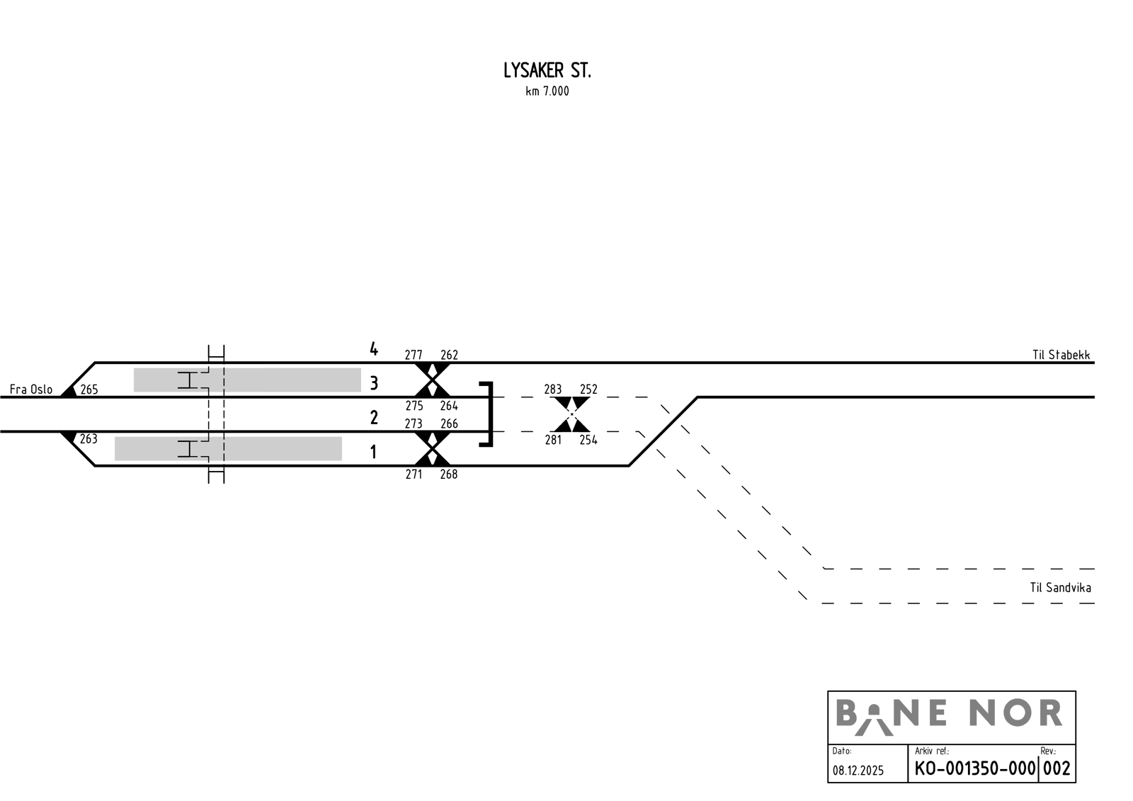 Sporplan Lysaker stasjon