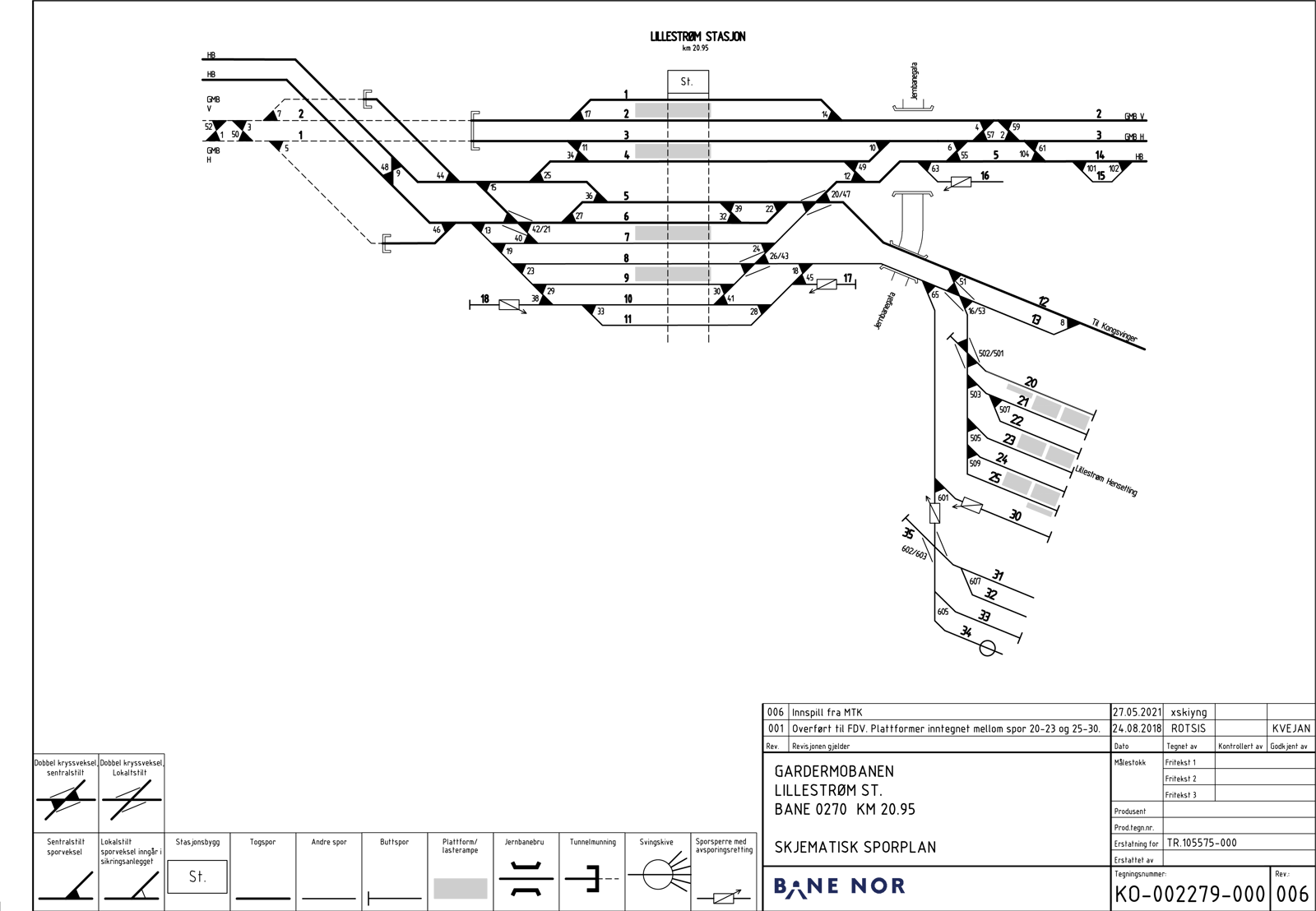 Sporplan Lillestrøm stasjon