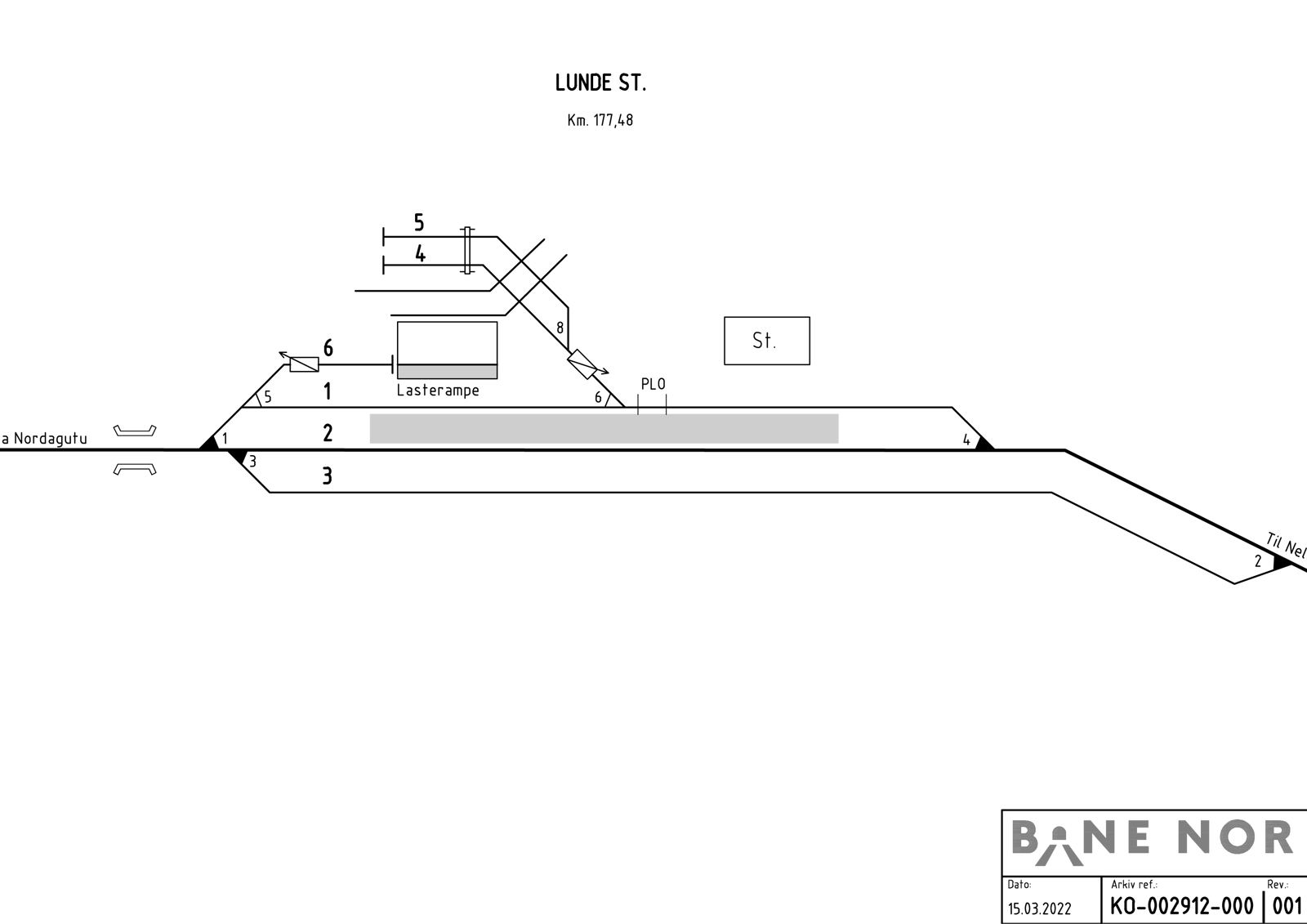 Track plan Lunde station