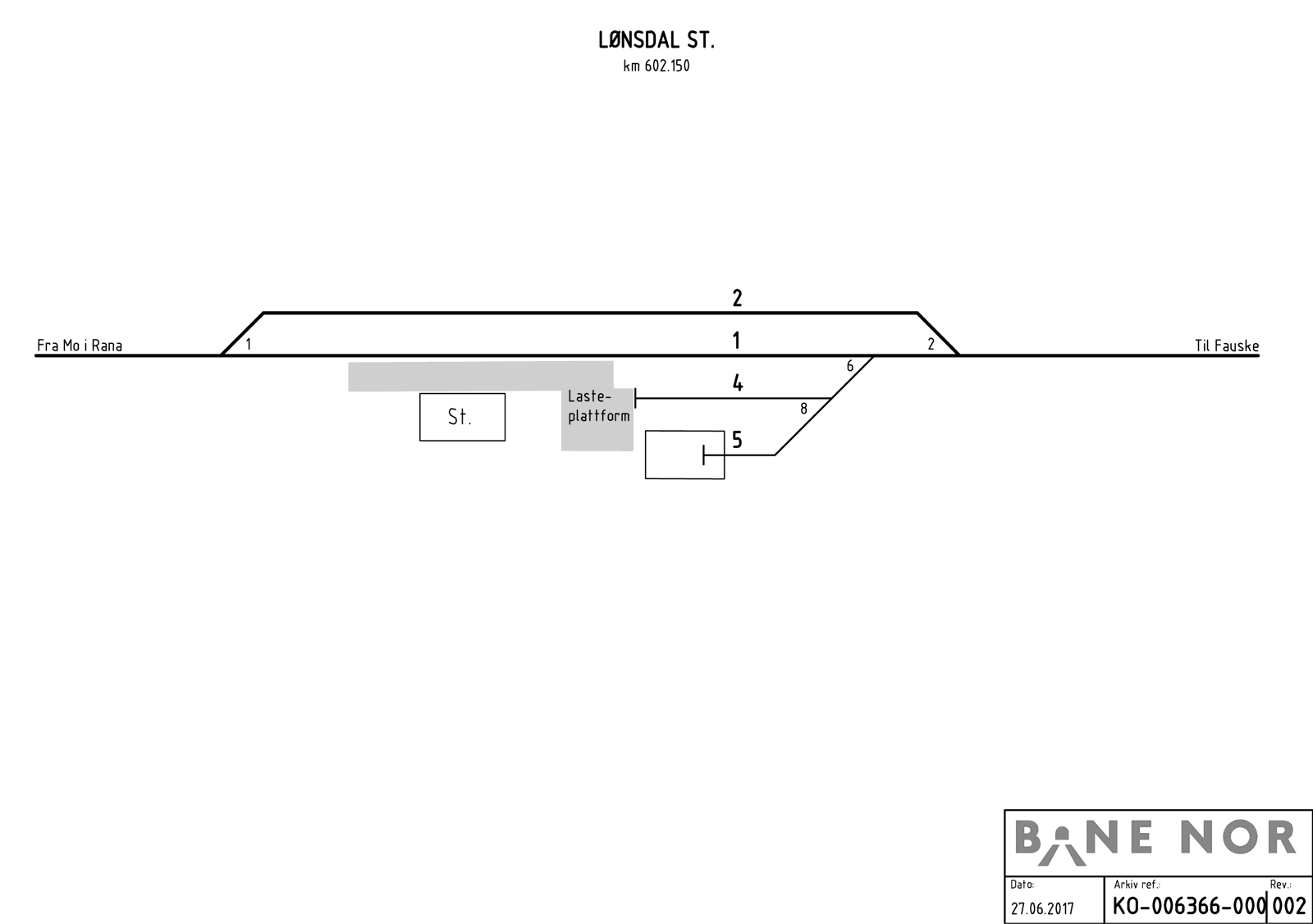 Track plan Lønsdal station
