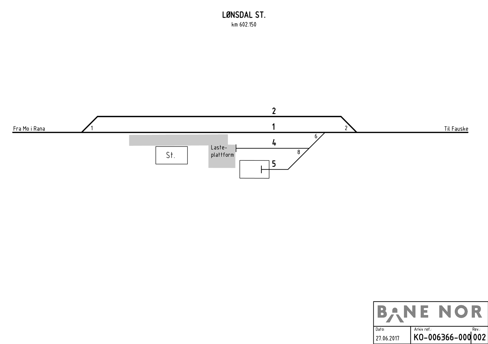 Track plan Lønsdal station