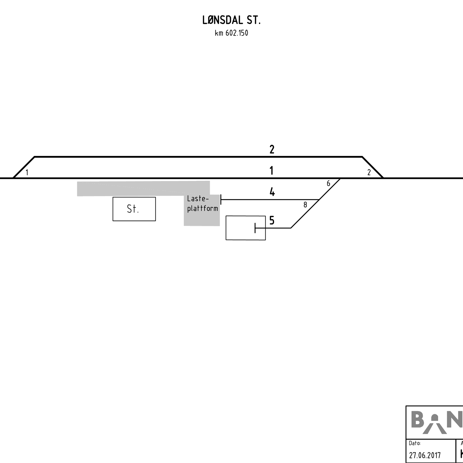 Track plan Lønsdal station