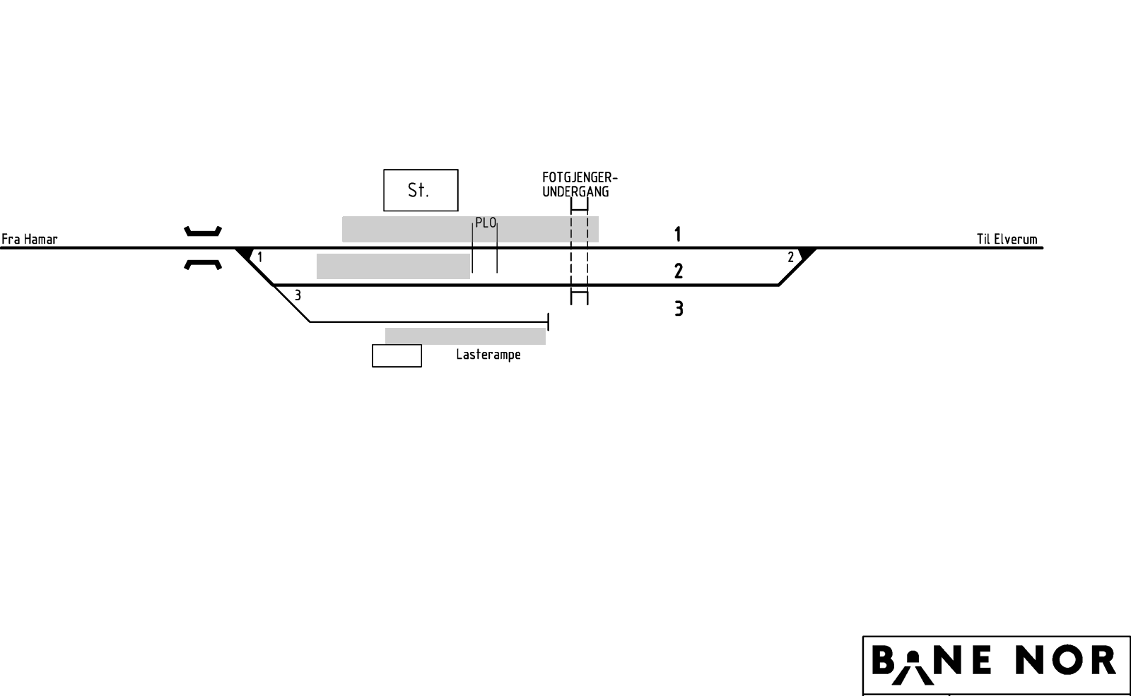 Track plan Løten station