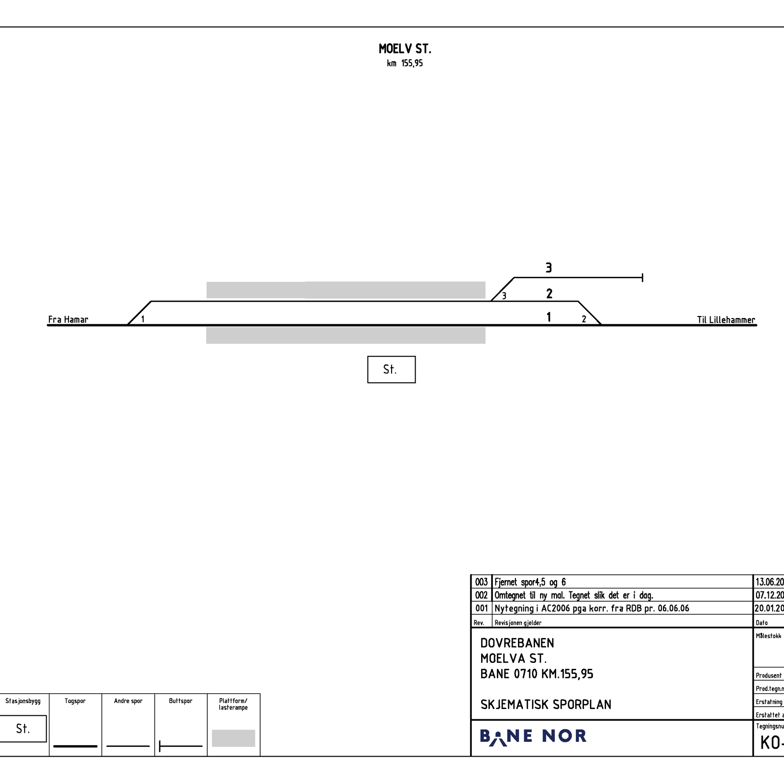 Track plan for Moelv.