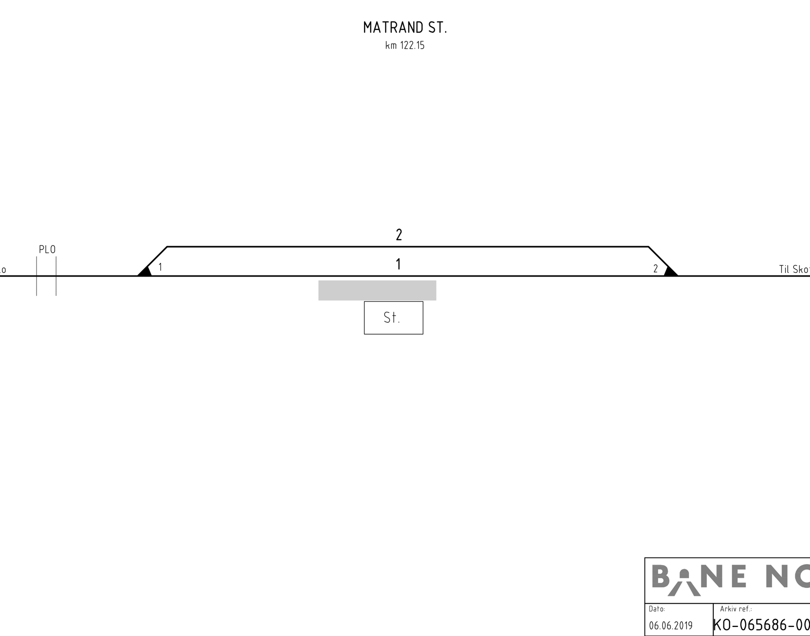 Track plan Matrand station