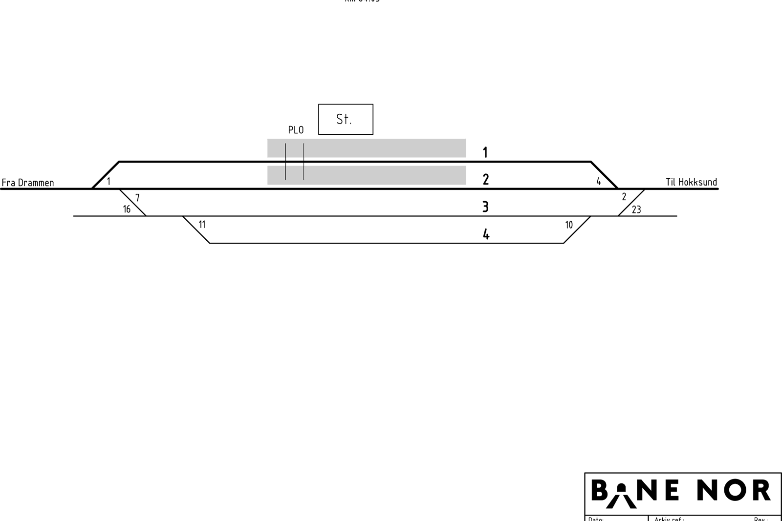 Track plan Mjøndalen station
