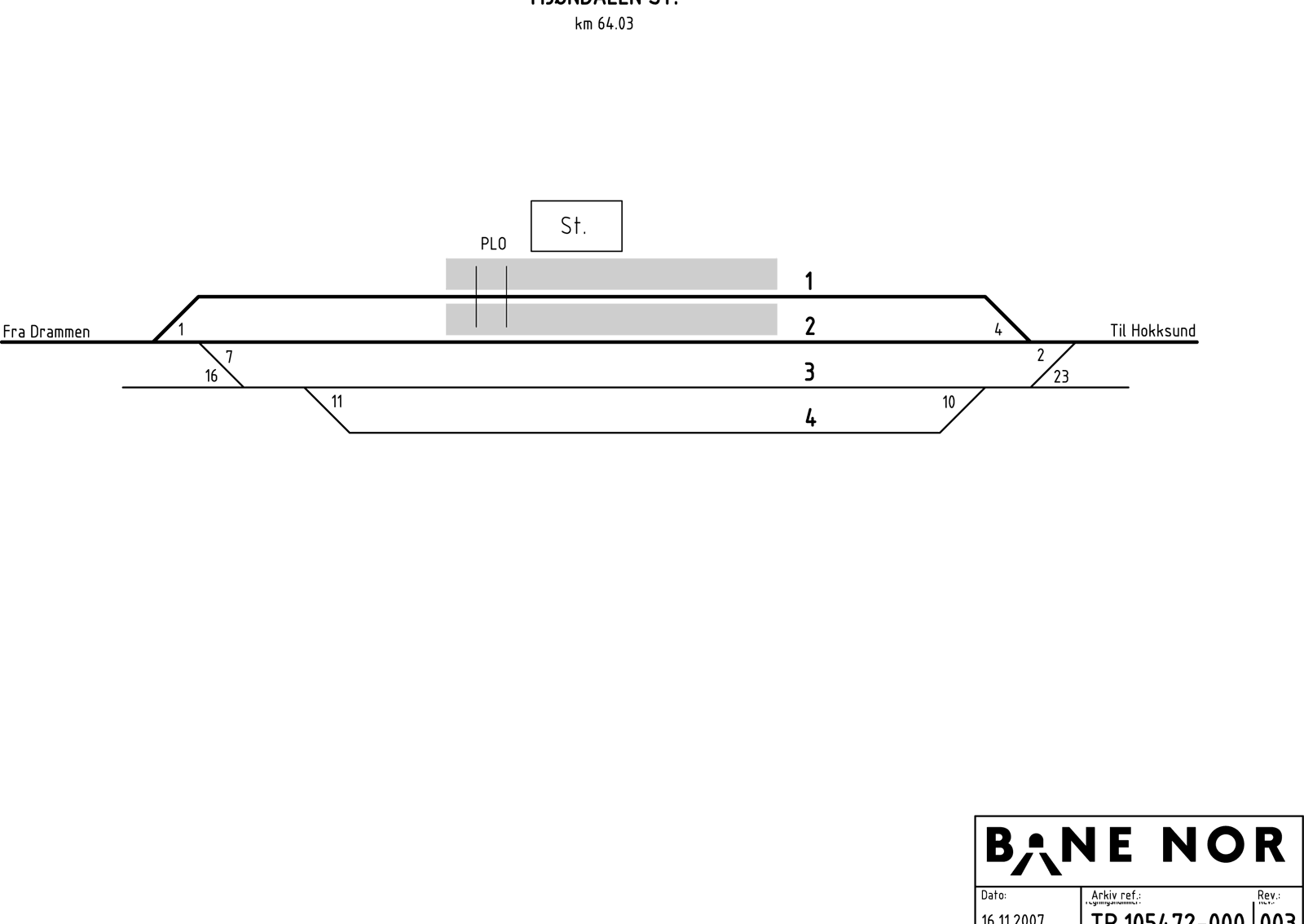 Track plan Mjøndalen station