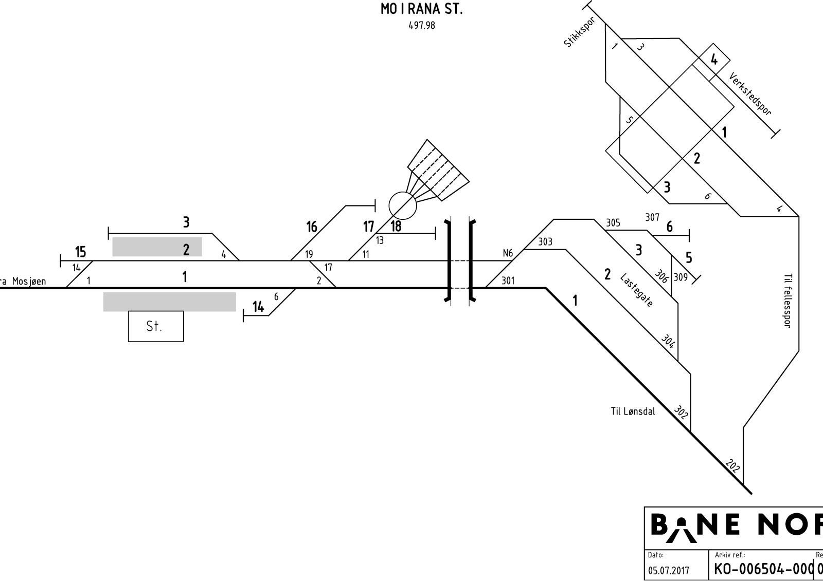 Track plan Mo i Rana station