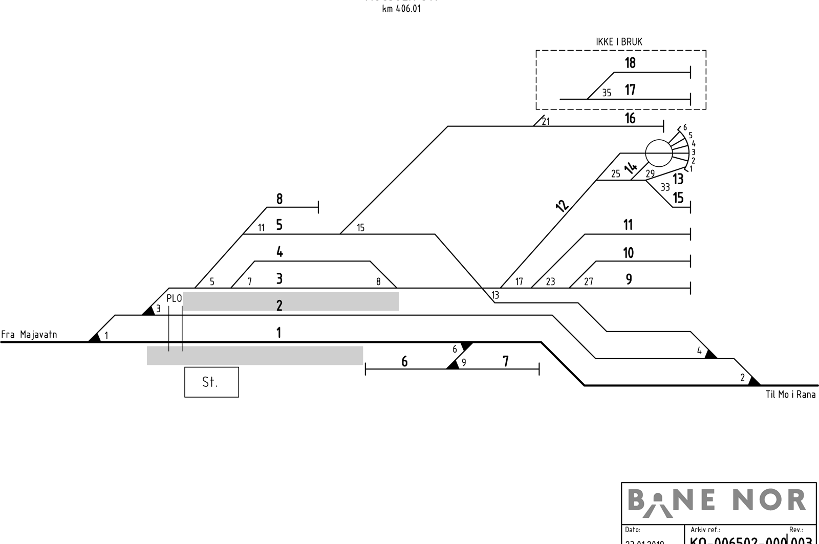 Track plan Mosjøen station