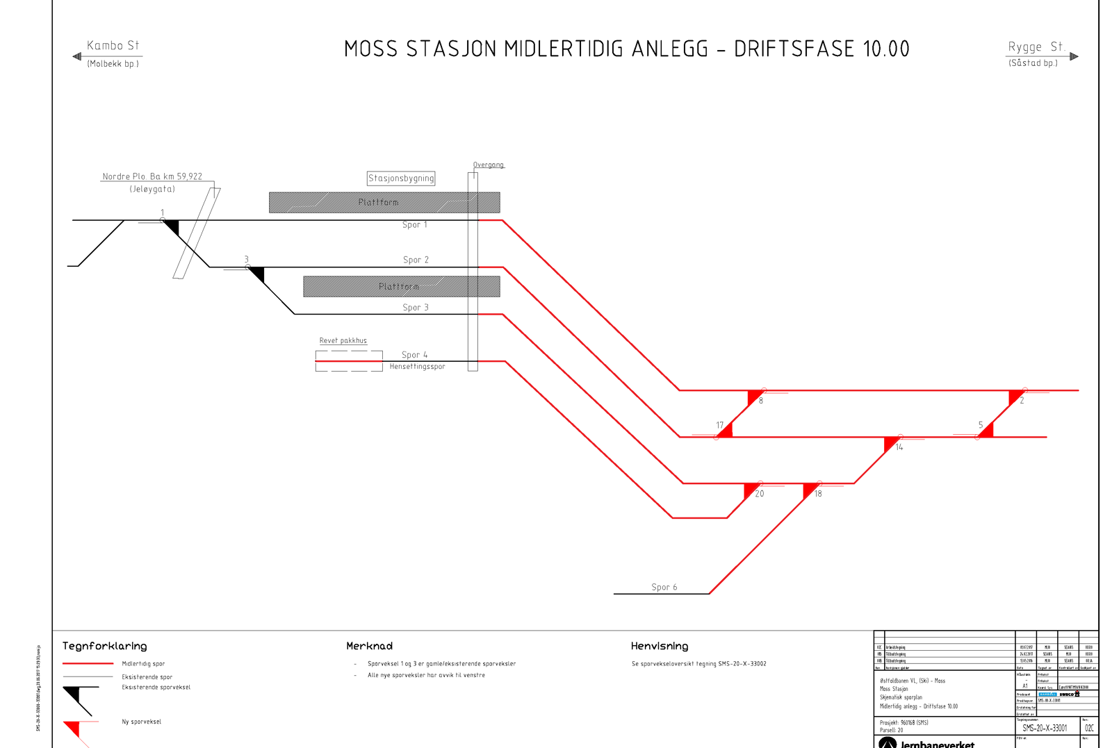 Sporplan Moss stasjon