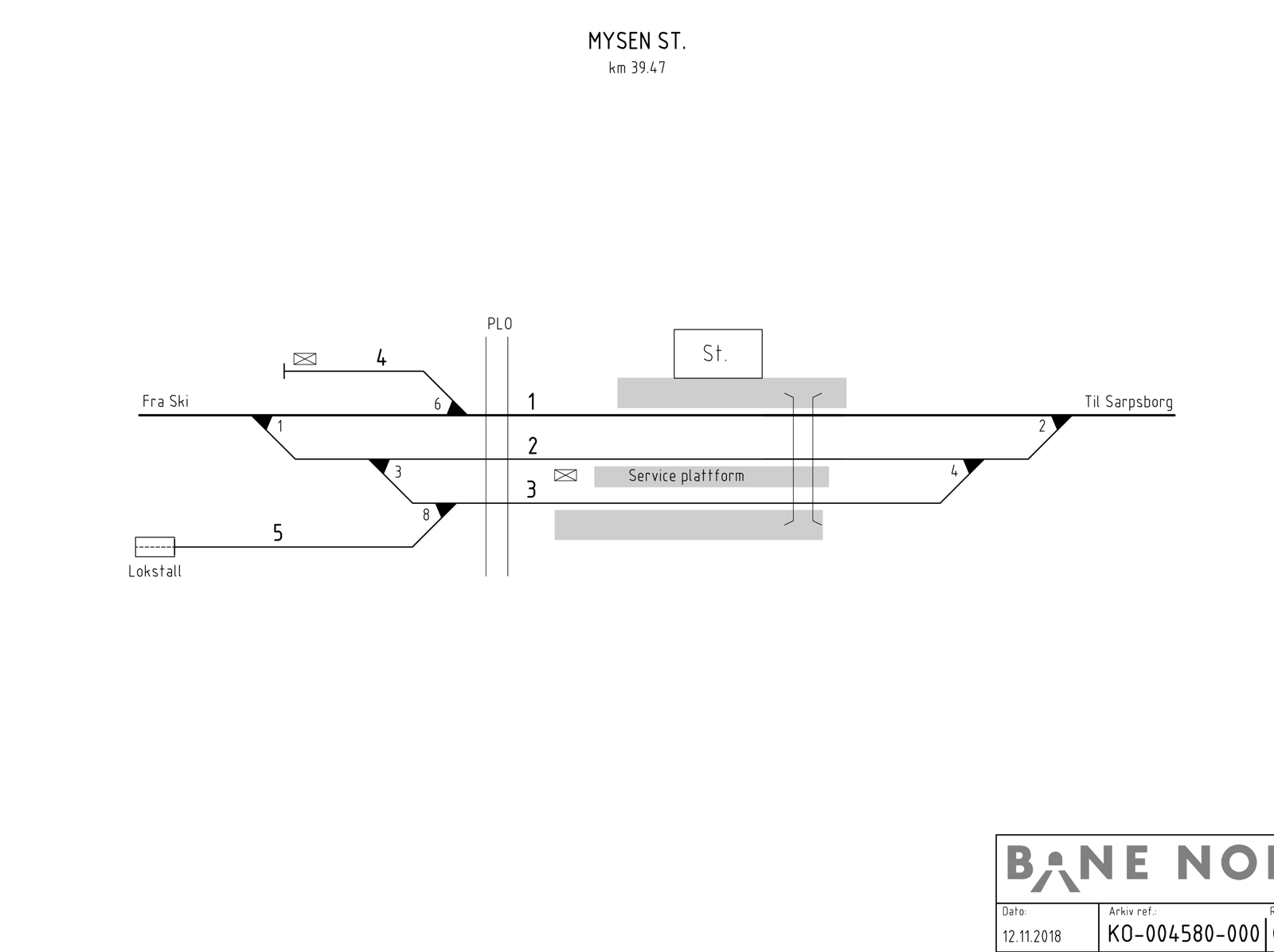 Track plan Mysen station